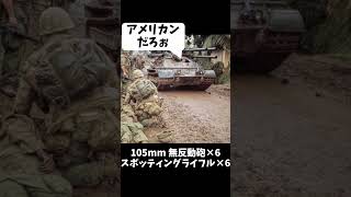 【軍事雑学】歩兵用戦車キラー！M50オントスの正体