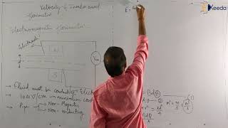 Velocity and Inertia Based Flowmeters - Part 1 - Introduction to Flow Measurement - Transducer -2