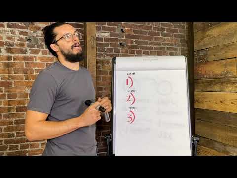 3 Myths That Will Block You From Transitioning To Solar