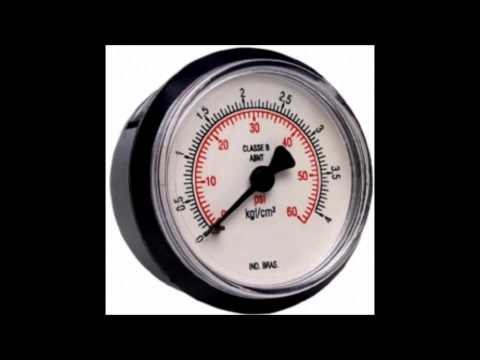 INSMART Instrumentos de Medição e Controle Digital | Radar I