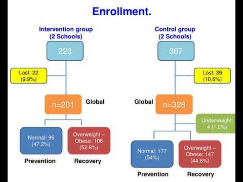 julia gago oscar rosas fetp peru