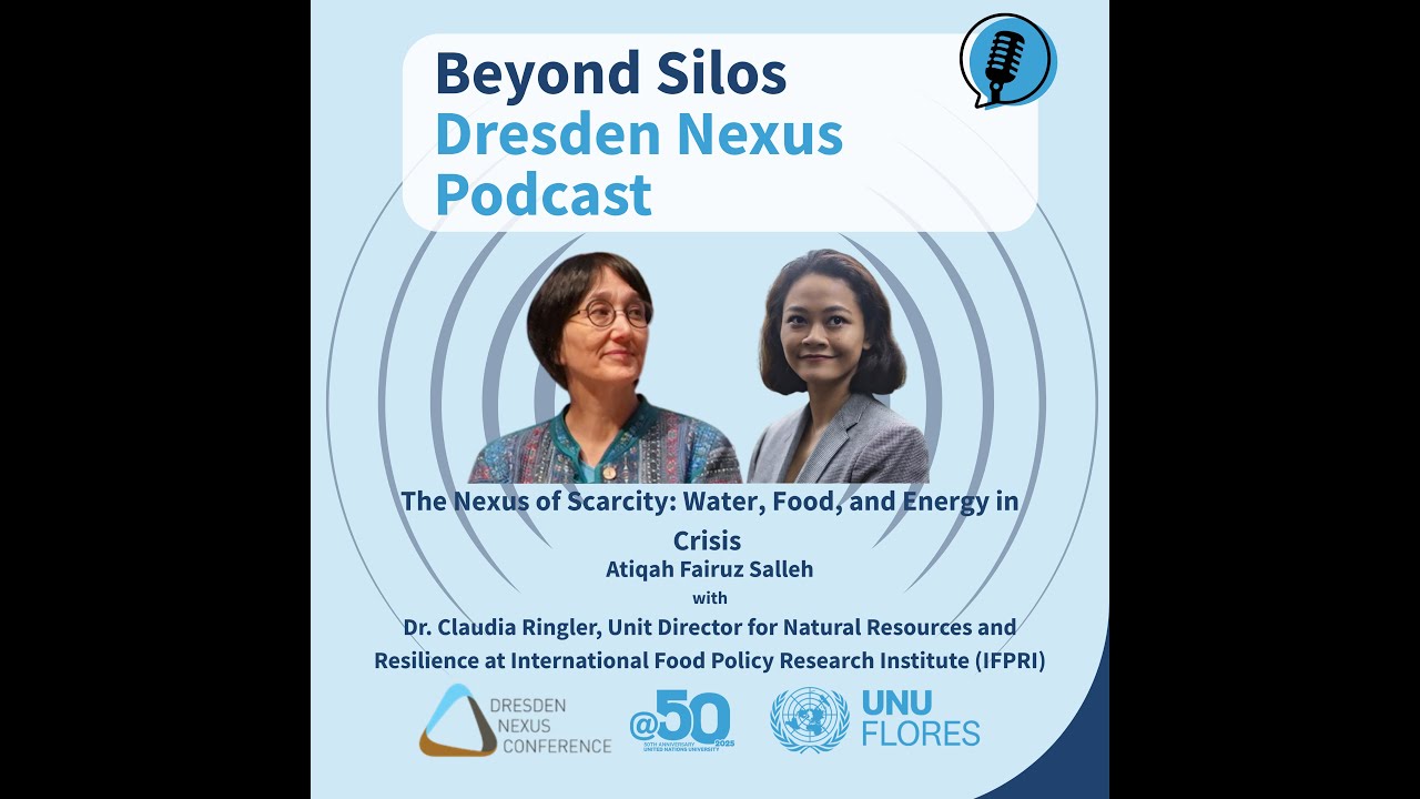 The Nexus of Scarcity: Water, Food, and Energy in Crisis