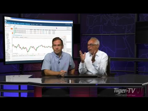 July 11th Bull-Bear Binary Option Hour on TFNN by Nadex