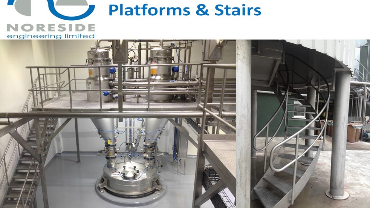 Noreside Presentation