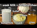 1 5 Liter Of Milk 500 Gm Of Ghee Recipe Homemade Butter Ghee Full Cream Milk Ghee From Curd