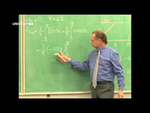 Calculus IV - Class 15 - Review and Deepening - Fourier Series - Part 3 of 4