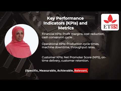 OPERATIONS MANAGEMENT Module 10