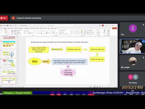 387. Kuliah Ustaz Husaini Abd Hamid (KUSHAH) - Asar
