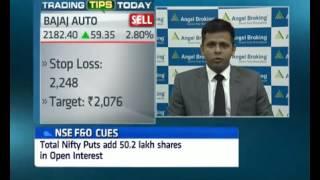 Short Bajaj Auto, advises Siddarth Bhamre