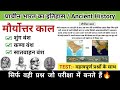 मौर्योत्तर काल शुंग वंश कण्व वंश सातव�