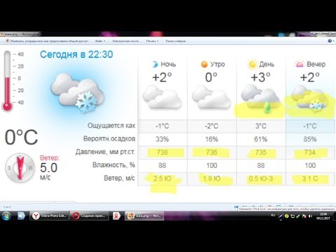 Прогноз погоды для рыболова