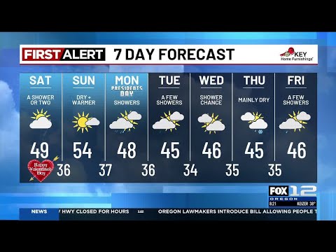 Saturday morning weather forecast (2/14)