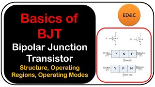 Introduction to Bipolar Junction Transistor (BJT) | BJT Introduction | Basic Concepts