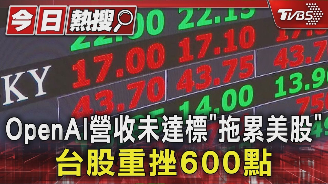 影音/OpenAI營收未達標「拖累美股」 台股重挫600點 台積電跌50元