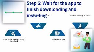 How to Download Kronos on iPhone | Kronos Training Tips | Tutorial for Kronos Setup