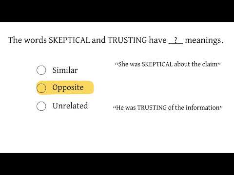 Wonderlic Simiilar Contradiction 2024 202