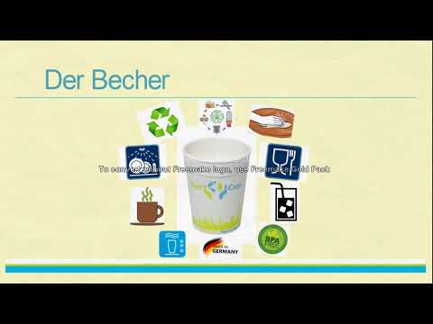 Fair Cup Präsentation