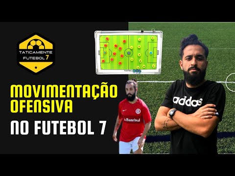 Movimentação Ofensiva no Futebol 7 - Formação 3-2-1