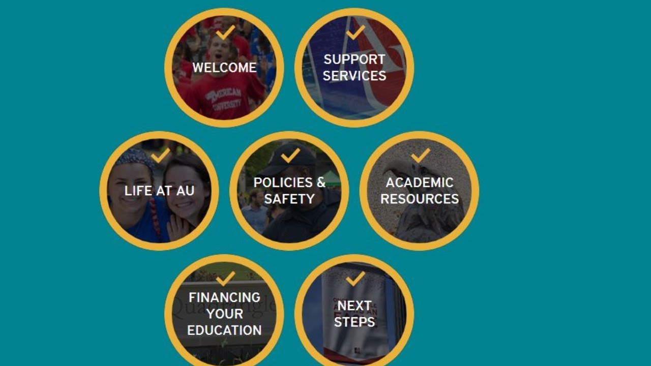 Pre-Orientation Modules Overview