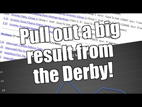 Betfair Trading | The Epsom Derby meeting