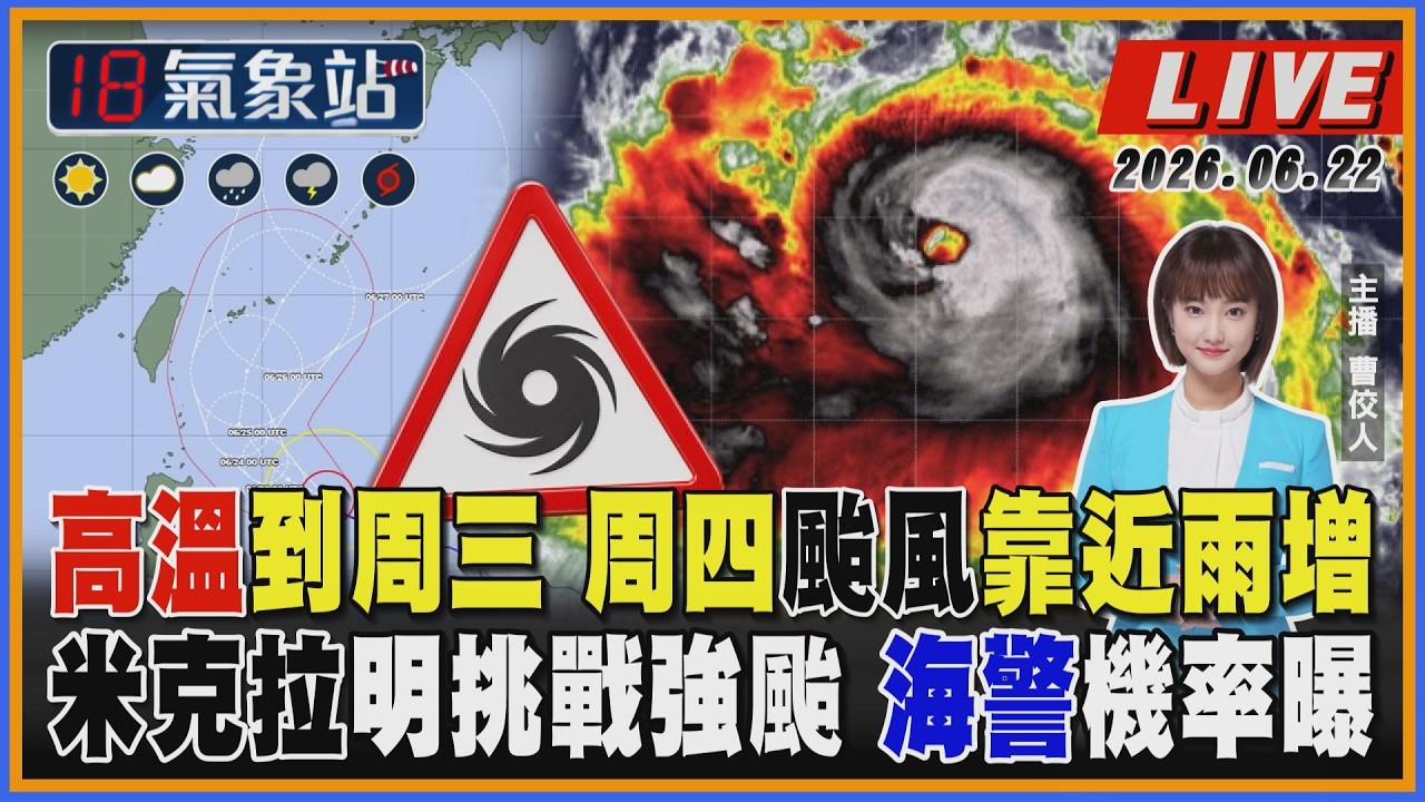 【TVBS18氣象站】高溫到周三 周四颱風靠近雨增 米克拉明挑戰強颱 海警機率曝