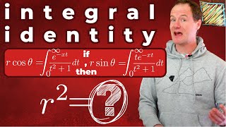 a neat parameterized integral identity