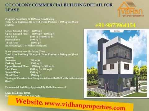 PRE LEASE PROPERTY FOR SALE IN DELHI NCR PRE LEASE PROPERTY FOR SALE IN DELHI NCR