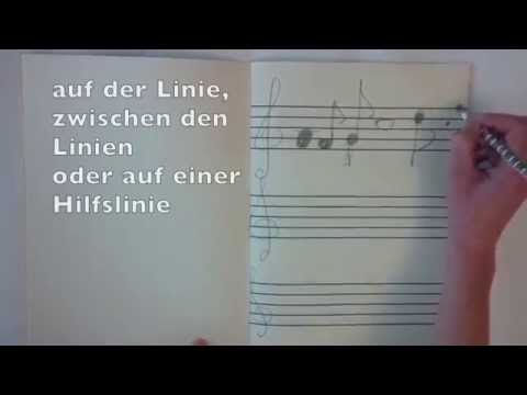 Notenlernen für Kinder und Anfänger