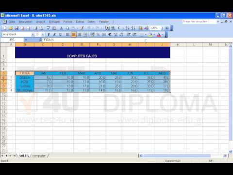 Formatieren Sie mithilfe einer einfachen durchgezogenen Linie automatischer Farbe alle Rahmen...