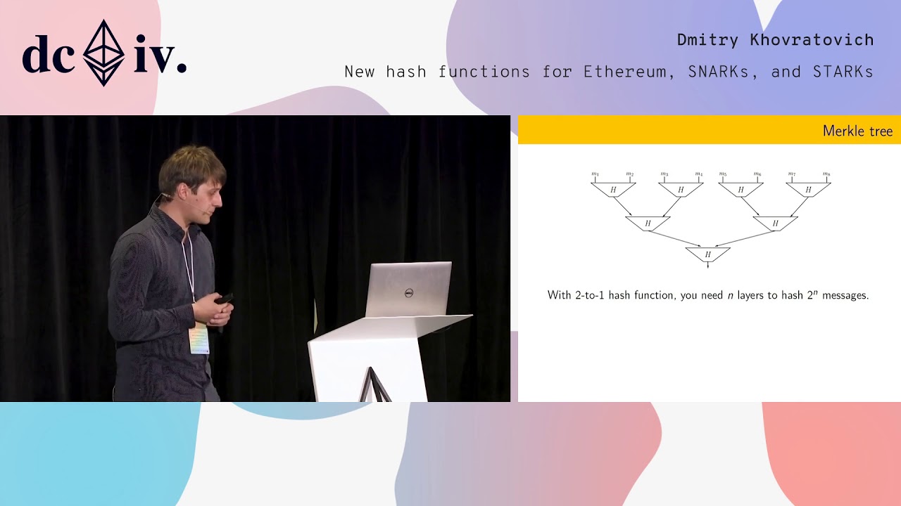 New hash functions for Ethereum, SNARKs, and STARKs preview