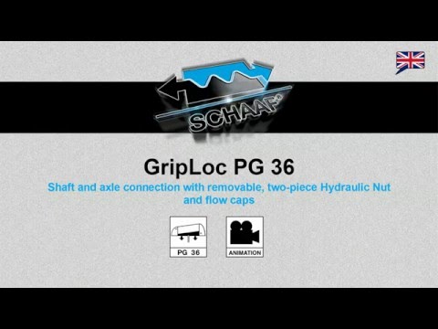 GripLoc PG 36 - GB