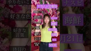 『おてんばミルク部?』自己紹介します！【もえ編?】フォローしてね♡ #初投稿でバズりたい #自己紹介 #アイドルグループ