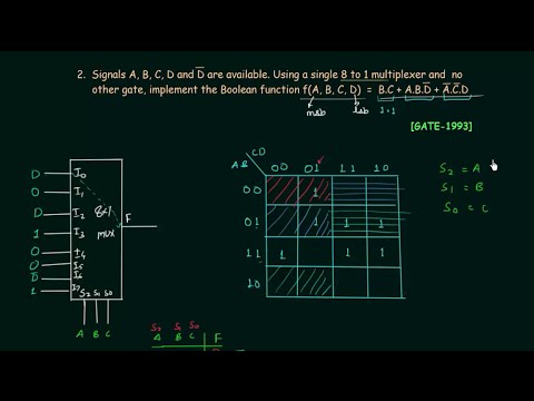 GATE Solved Problems 1992 1993 | Combinational Circuits | Digital Electronics