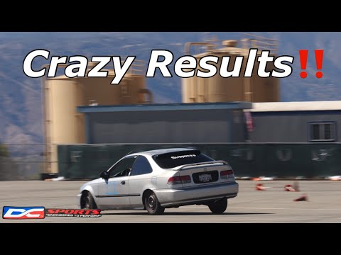 Will Strut Bars Really Fix my Body Roll