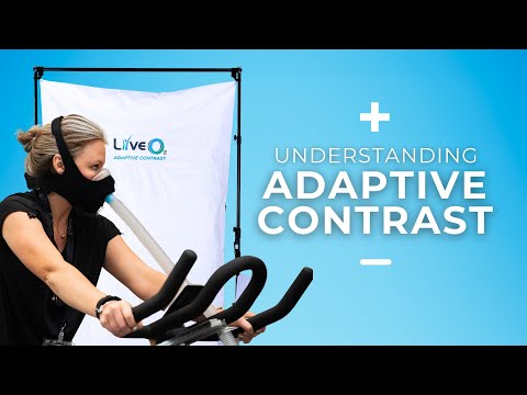 How LiveO2 Adaptive Contrast Works