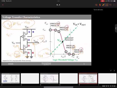 Lecture 9: CMOS Inverter - Part 1