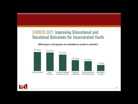 Blueprint for Change: Educational Success for Youth in the Juvenile Justice System