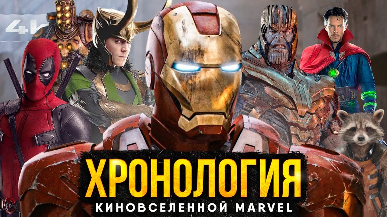 ПОЛНАЯ Хронология Киновселенной Marvel. От Целестиалов до Думсдея!