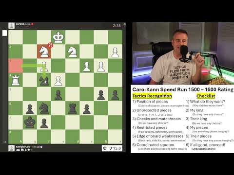 Chess Speed Run - Caro-Kann Defense 1500 - 1600 Rating Level
