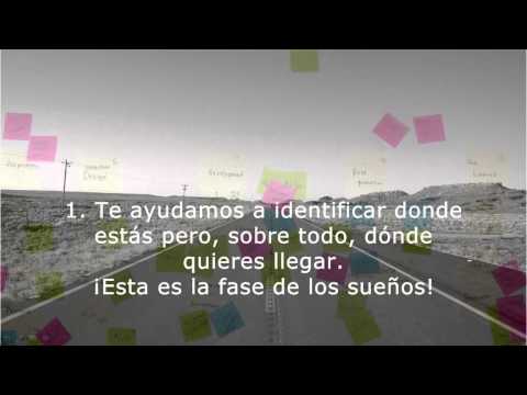 Videos from COCREANET