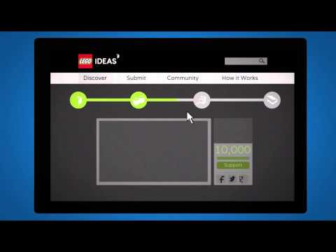 How it Works - LEGO Ideas