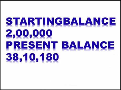 22-01-2020 LIVE  PERFORMANCE