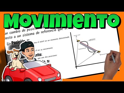 🚀 QUÉ ES el MOVIMIENTO ❓ Trayectoria, desplazamiento y espacio recorrido