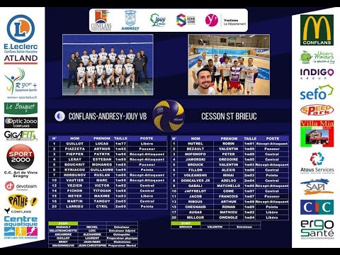 Championnat de France Elite CAJVB / CESSON