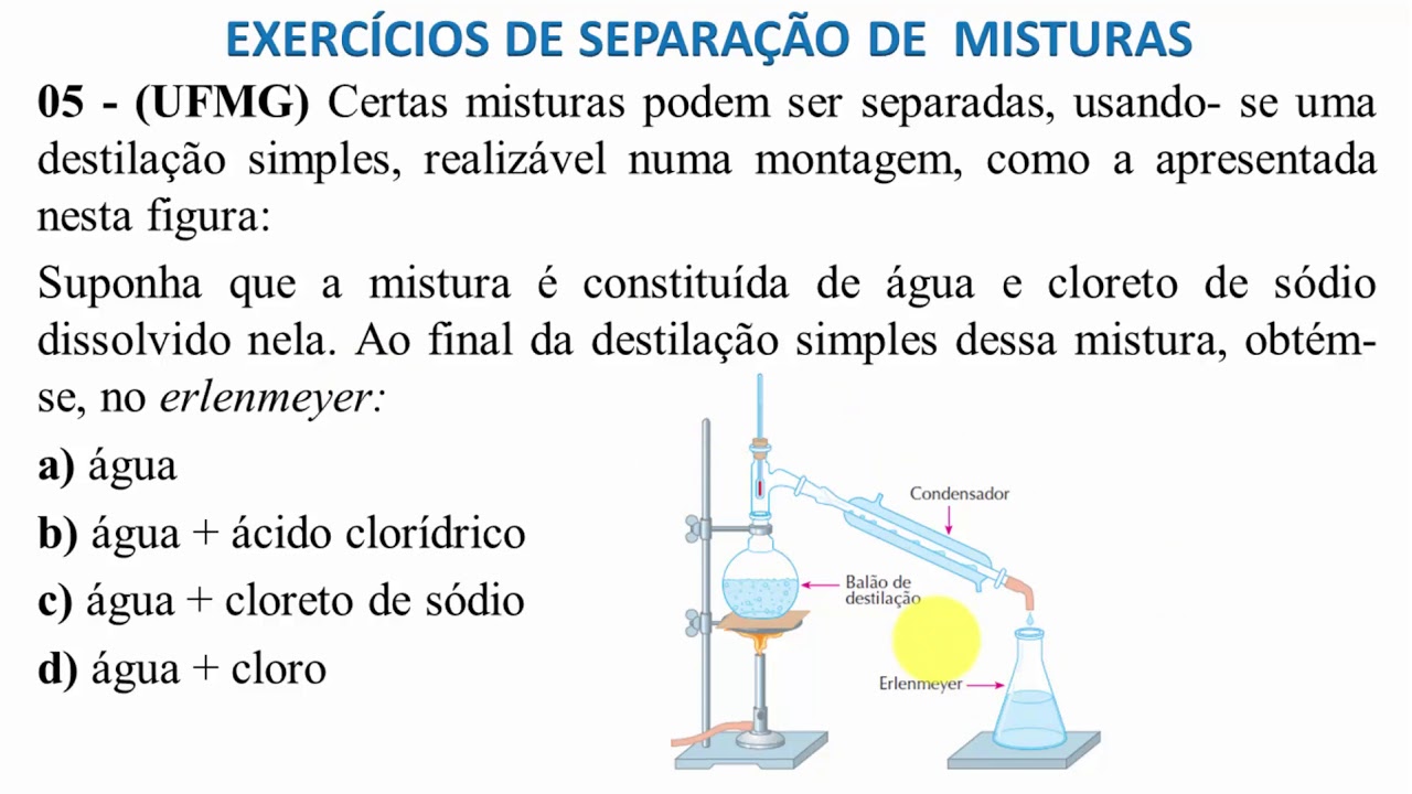 24 - Exercícios de separação de misturas