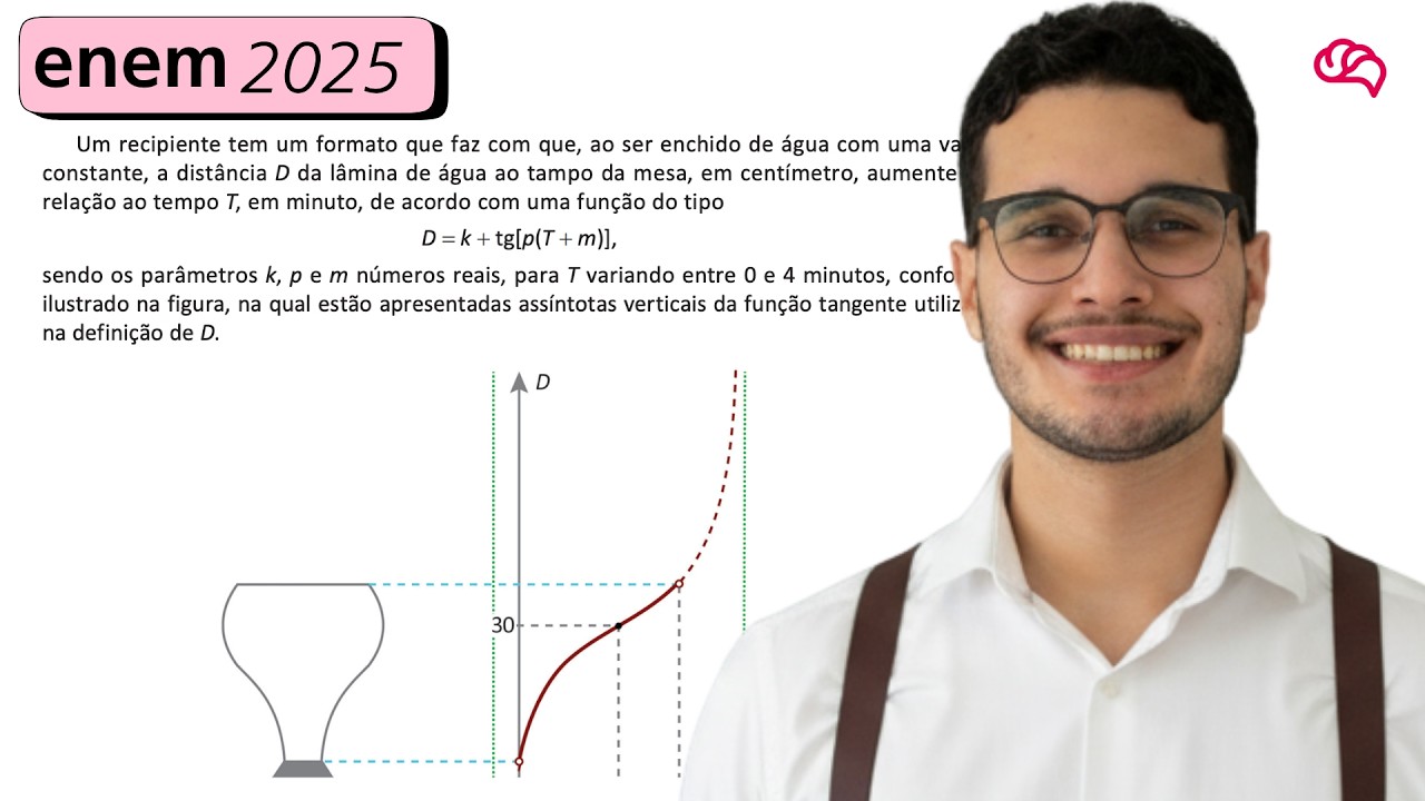 Resolução em Vídeo — Questão 160 ENEM 2025
