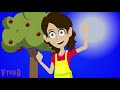 Noggin Story Time Mai Lien The Wiggles Story Time Greg Wiggle Comparison