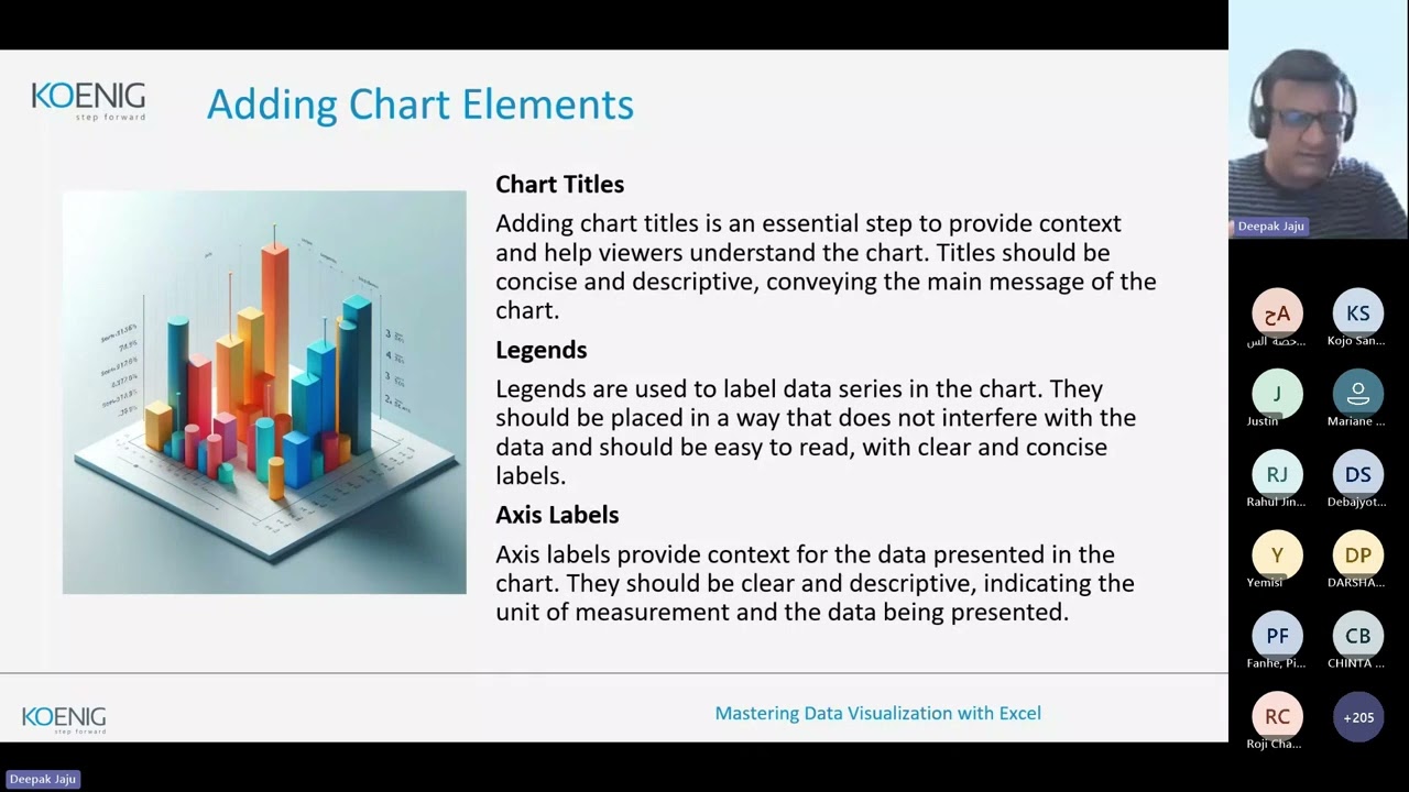 EXCEL Like a Pro with Data Visualization Mastery!