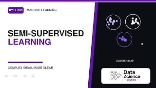 How AI Learns From a Few Labels and Lots of Unlabeled Data | Semi Supe