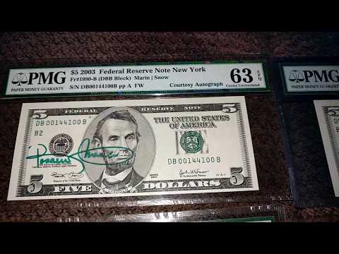 Grading Currency and what to look for at the MS Level